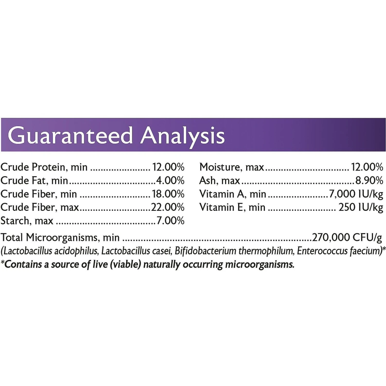 Mazuri Tortoise LS Low Starch Food 8 Mazuri Tortoise LS Low Starch Food - Image 6