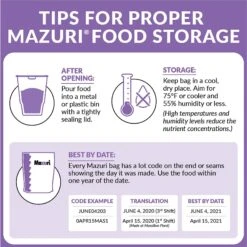 Mazuri Tortoise LS Low Starch Food 17 Mazuri Tortoise LS Low Starch Food -Pet Supplies Store 191359 PT8. AC SS1800 V1629246140