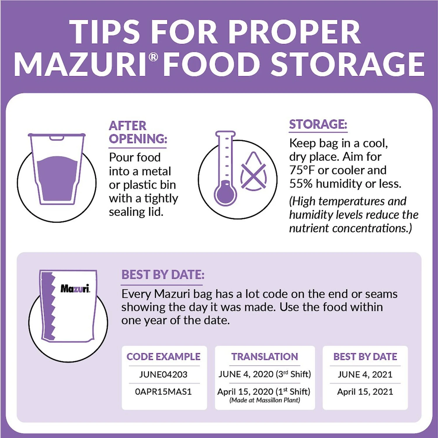 Mazuri Tortoise LS Low Starch Food 10 Mazuri Tortoise LS Low Starch Food - Image 8