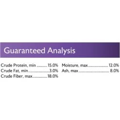 Mazuri Original 5M21 Tortoise Food -Pet Supplies Store 191386 PT7. AC SS1800 V1612565548