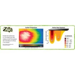 Zilla Pro Sol Fixtures & Timer -Pet Supplies Store 202412 PT7. AC SS1800 V1685647135