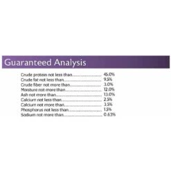 Mazuri Small Crocodilian Food, 25-lb Bag -Pet Supplies Store 222262 PT5. AC SS1800 V1602047755