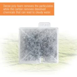 Zilla Reptile Terrarium Filter Replacement Cartridges, 3 Count -Pet Supplies Store 244512 PT4. AC SS1800 V1669639620