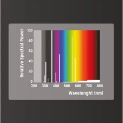 Reptile Systems Mercury Vapor D3 UV Reptile Basking Lamp, 3 Count 16 Reptile Systems Mercury Vapor D3 UV Reptile Basking Lamp, 3 Count -Pet Supplies Store 254868 PT5. AC SS1800 V1698866939