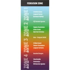 Reptile Systems Compact UVB Pro Desert Reptile Basking Lamp, 23-watt -Pet Supplies Store 257084 PT5. AC SS1800 V1699393738