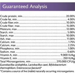 Mazuri Herbivorous Reptile Food -Pet Supplies Store 301640 PT5. AC SS1800 V1625837218