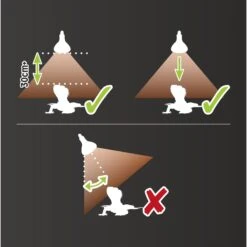 Reptile Systems Mercury Vapor D3 Pro Reptile Basking Lamp -Pet Supplies Store 304943 PT3. AC SS1800 V1700689272