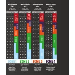Reptile Systems Mercury Vapor D3 Pro Reptile Basking Lamp -Pet Supplies Store 304943 PT5. AC SS1800 V1700689787