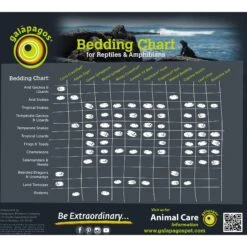 Galapagos Aspen Digs Natural Aspen Reptile Bedding, 24-qt Bag -Pet Supplies Store 310210 PT5. AC SS1800 V1684419451