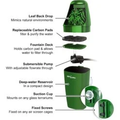 Pet Supplies Store -Pet Supplies Store 755422 PT1. AC SS1800 V1673984495