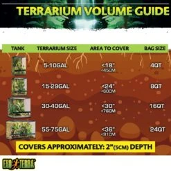 Exo Terra Coco Husk Tropical Terrarium Reptile Substrate -Pet Supplies Store 96483 PT3. AC SS1800 V1627617394