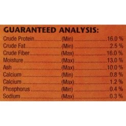 Zoo Med Adult Bearded Dragon Food -Pet Supplies Store 96784 PT2. AC SS1800 V1488504278