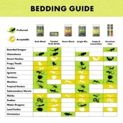 Zilla Terrarium Liner, Brown -Pet Supplies Store 97711 PT4. AC SS1800 V1621989836