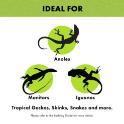 Zilla Terrarium Liner, Green -Pet Supplies Store 97743 PT3. AC SS1800 V1621988842